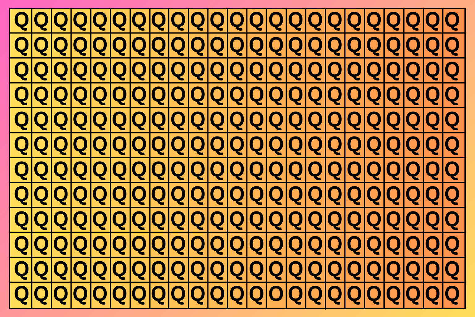 Optical Illusion Challenge: Find the Elusive ‘O’ Hidden Among Q’s Instantly
